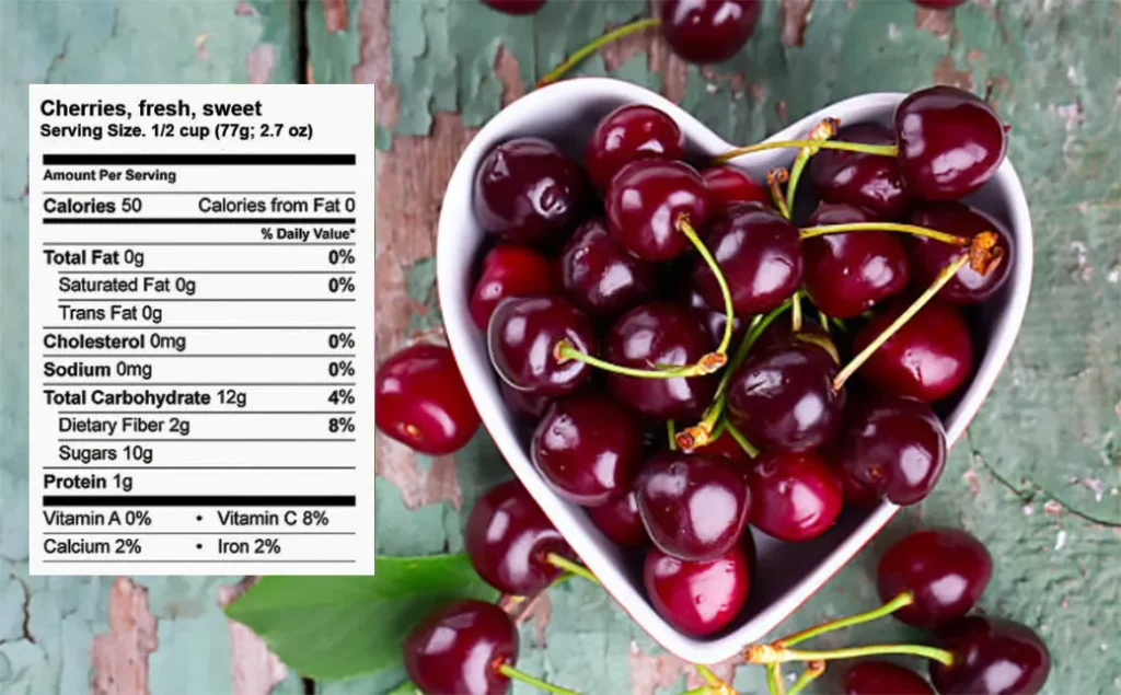 Nutrition Cherries