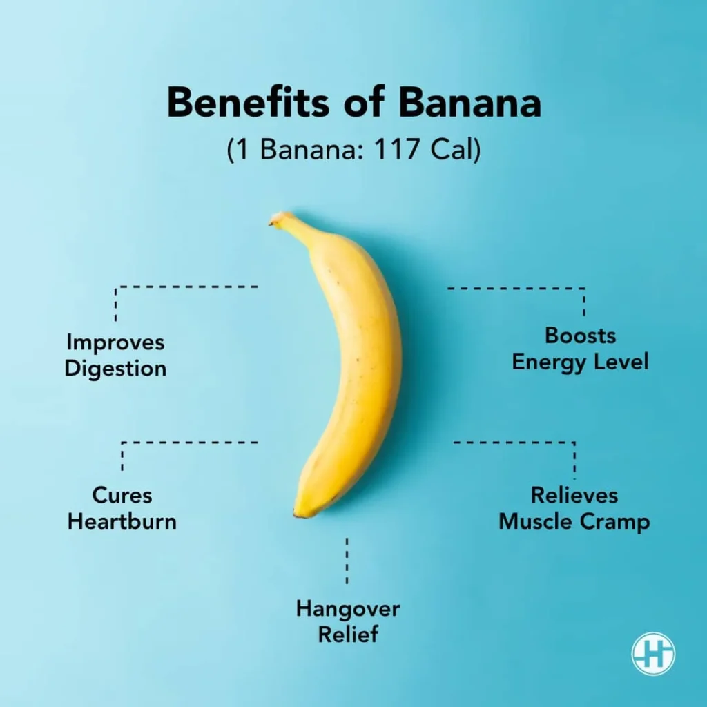 Nutrition Facts Banana