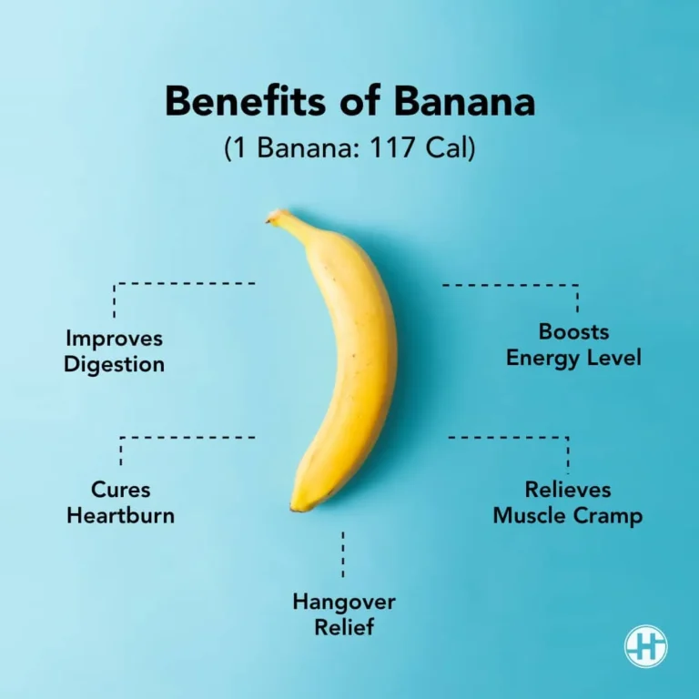 Nutrition Facts Banana