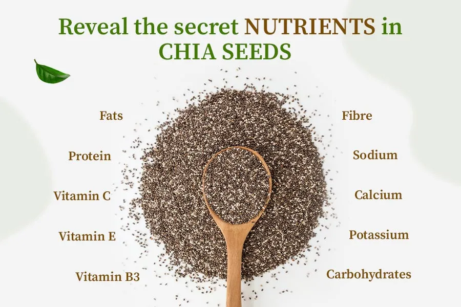 Nutrition Value Of Chia Seeds