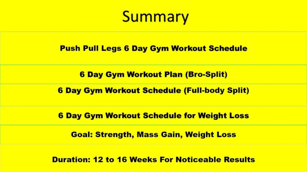 6-Day Gym Workout Schedule
