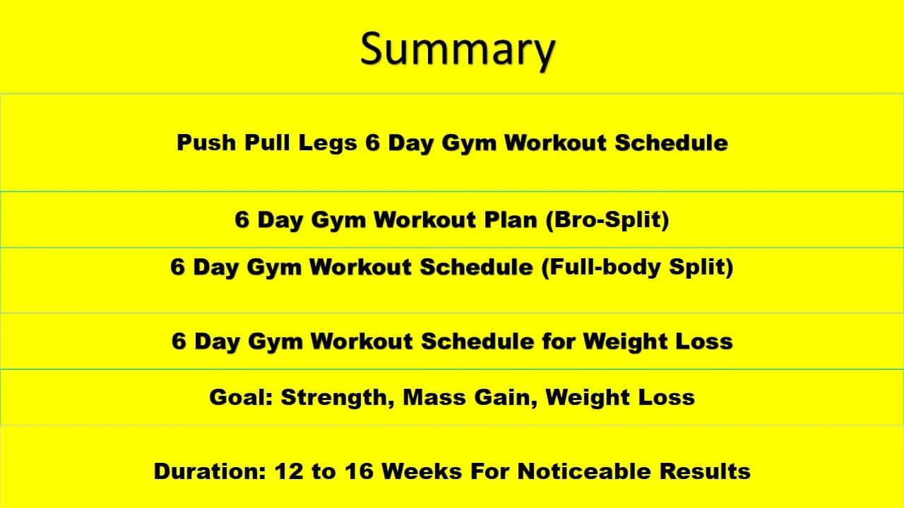 6-Day Gym Workout Schedule