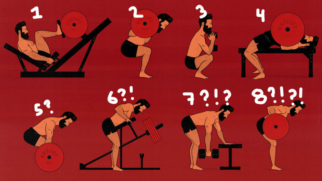 How Many Exercises Per Workout?