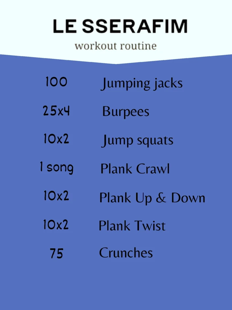 LE SSERAFIM Workout Routine